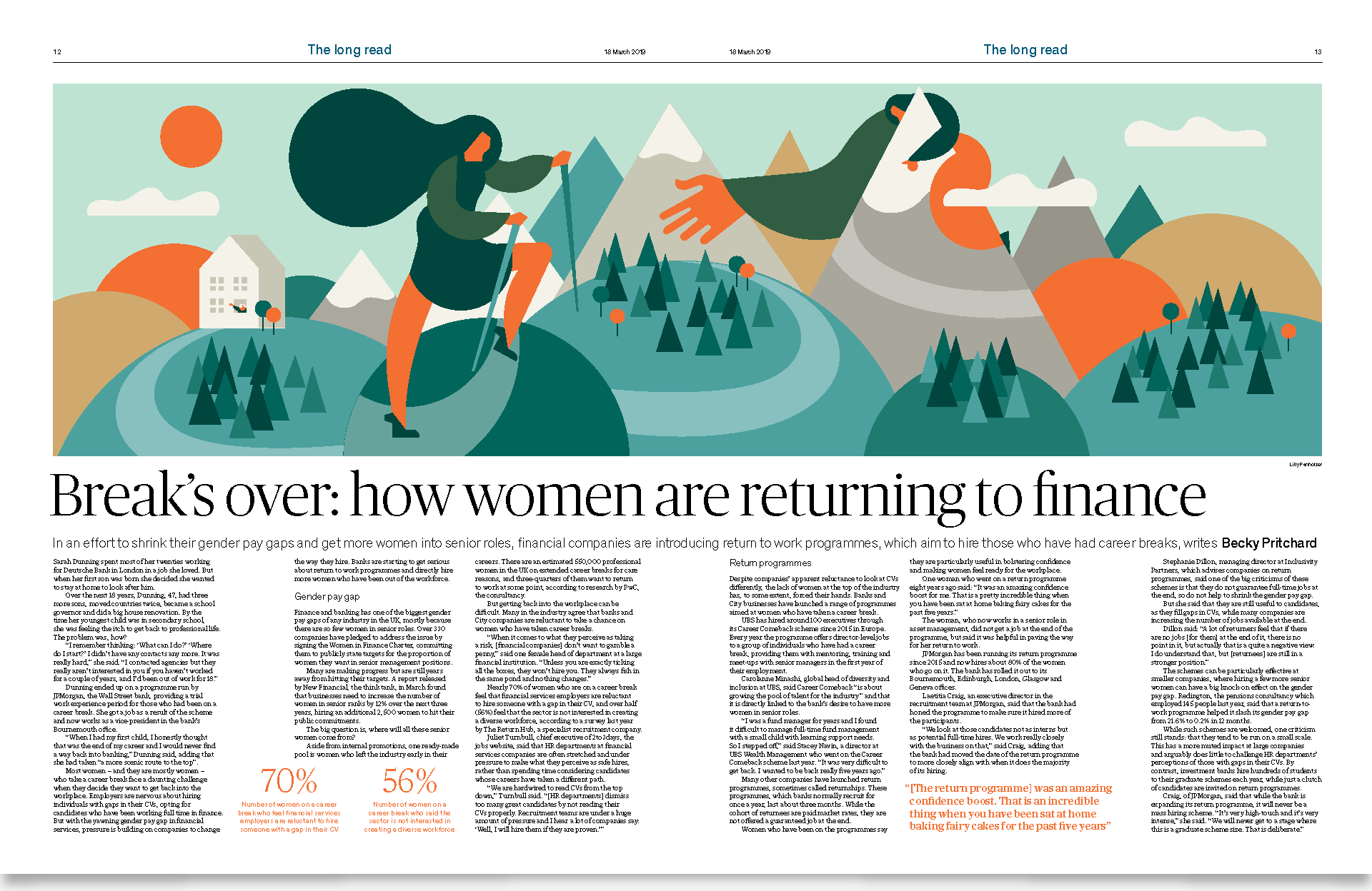 financial news spread