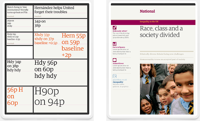 the guardian, ipad exploration